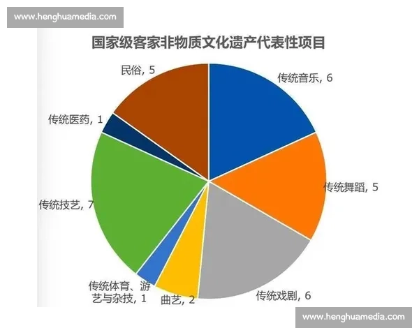 体育文化传承与创新发展探索研究及社会影响分析