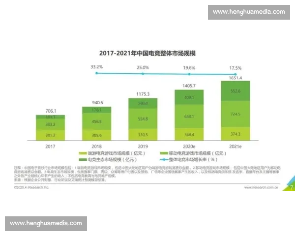 《深入剖析电竞赛事战略与选手表现分析方法及其影响因素》 《深入剖析电竞赛事战略与选手表现分析方法及其影响因素》