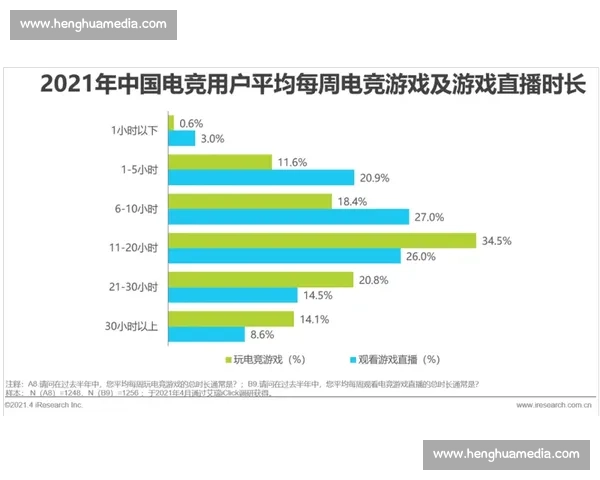 电竞赛事组织全流程解析与行业趋势深度研究